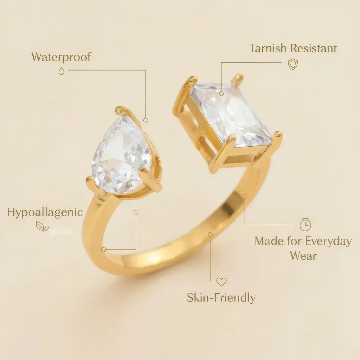 Open Drop Geometric Ring