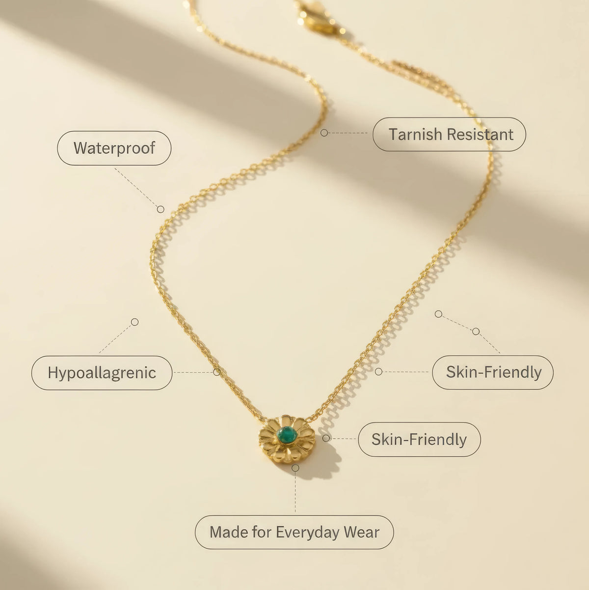Green Bloom Necklace